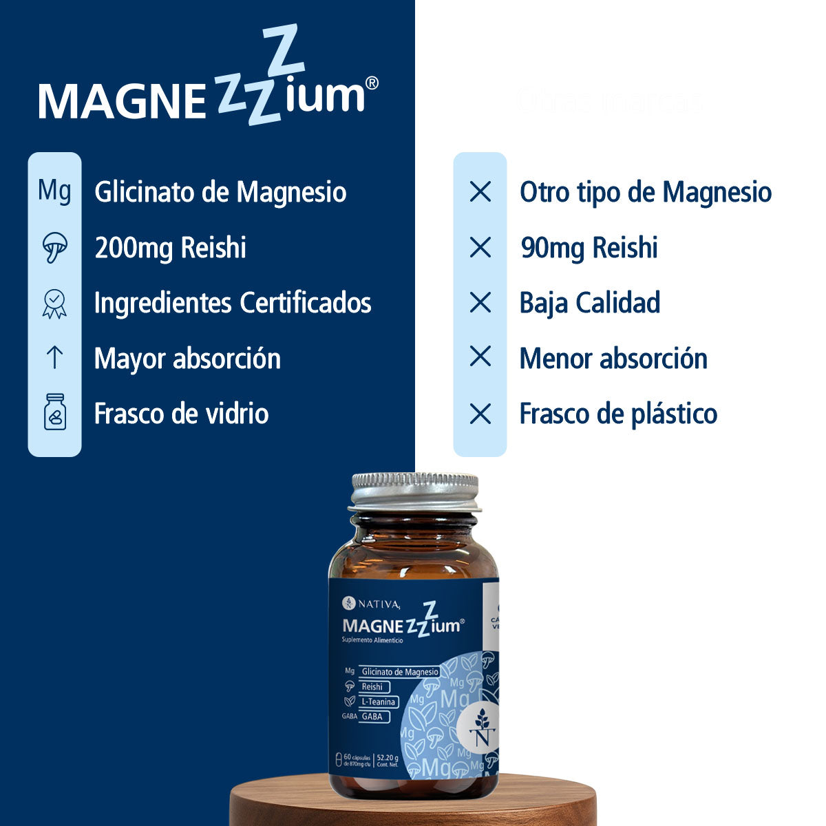 Magnezzzium 60 Cápsulas + Spray Atrapasueños 120 ml